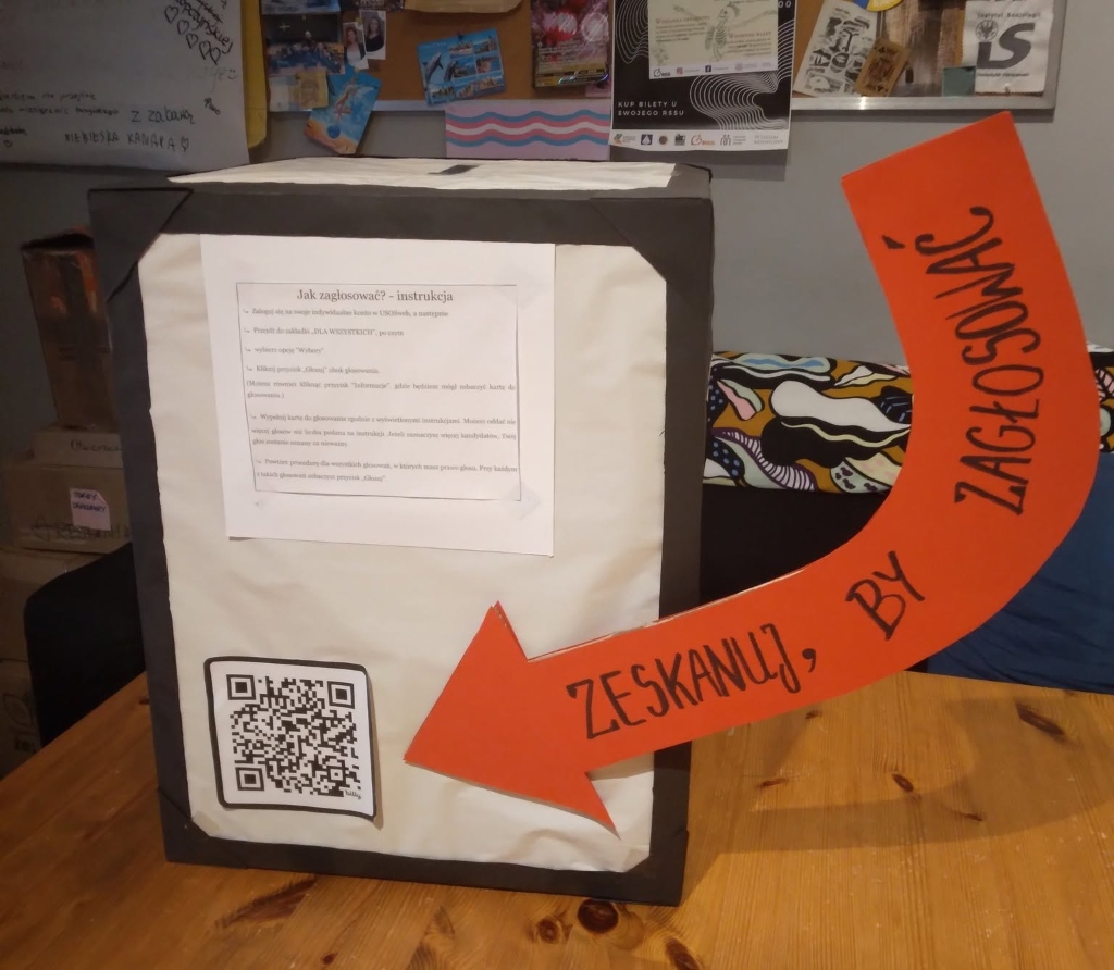 KTO MILCZY, ZDAJE SIĘ ZGADZAĆ – czyli jak wybieramy naszych reprezentantów